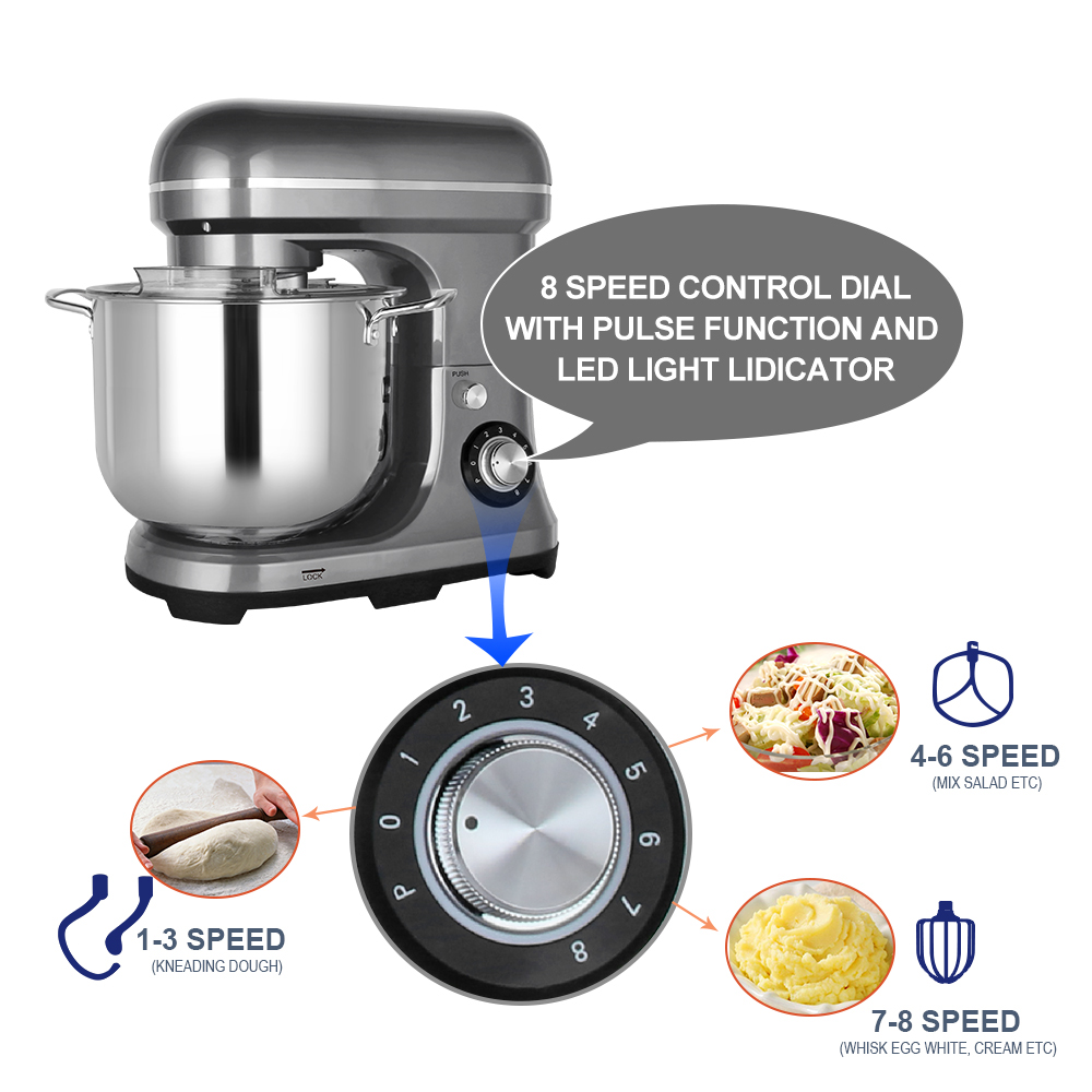 Mikser elektryczny 11L 2000W,  – Kitchen For Baking recenzja i cena
